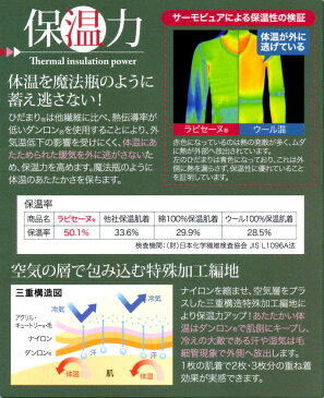 ひだまりラビセーヌ 3重袖 紳士 長袖U首シャツ グレー S/M/L/LL 日本製