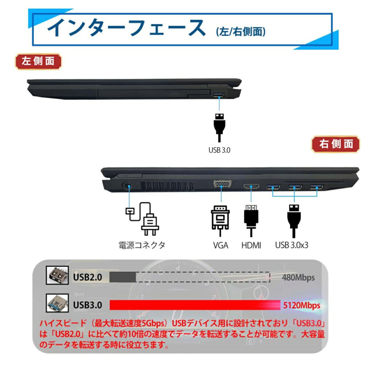 【マラソンP5倍10%オフクーポン】【店長オススメ】 中古ノートパソコン 富士通 FUJITSU LIFEBOOK A579 第8世代 Core i5 メモリ8GB SSD128GB 15.6インチ Windows11 Pro Bluetooth Wi-Fi 送料無料 保証付き shiseishoji-10000093 中古ノートパソコン コスパ堂 サンプル画像3
