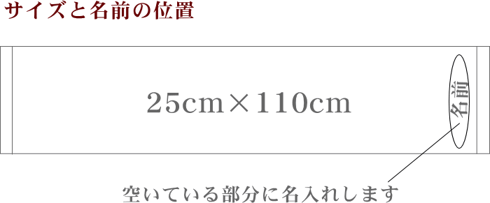 インターハイ 応援タオル【5枚セットマフラースポーツタオル　スポ魂/バスケットボール】名前入り バスケットボール 刺繍 刺繍ネーム入りチーム名刺繍 ネーム 刺繍 タオル バスケットボール スポ少 バスケ 記念品 タオルスポーツタオル 名入れタオル