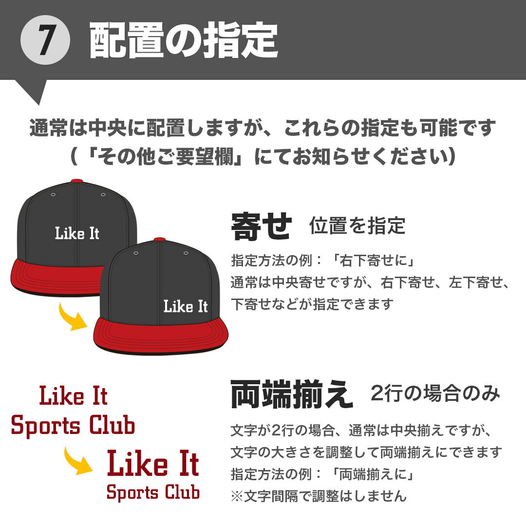 配置の指定(7)