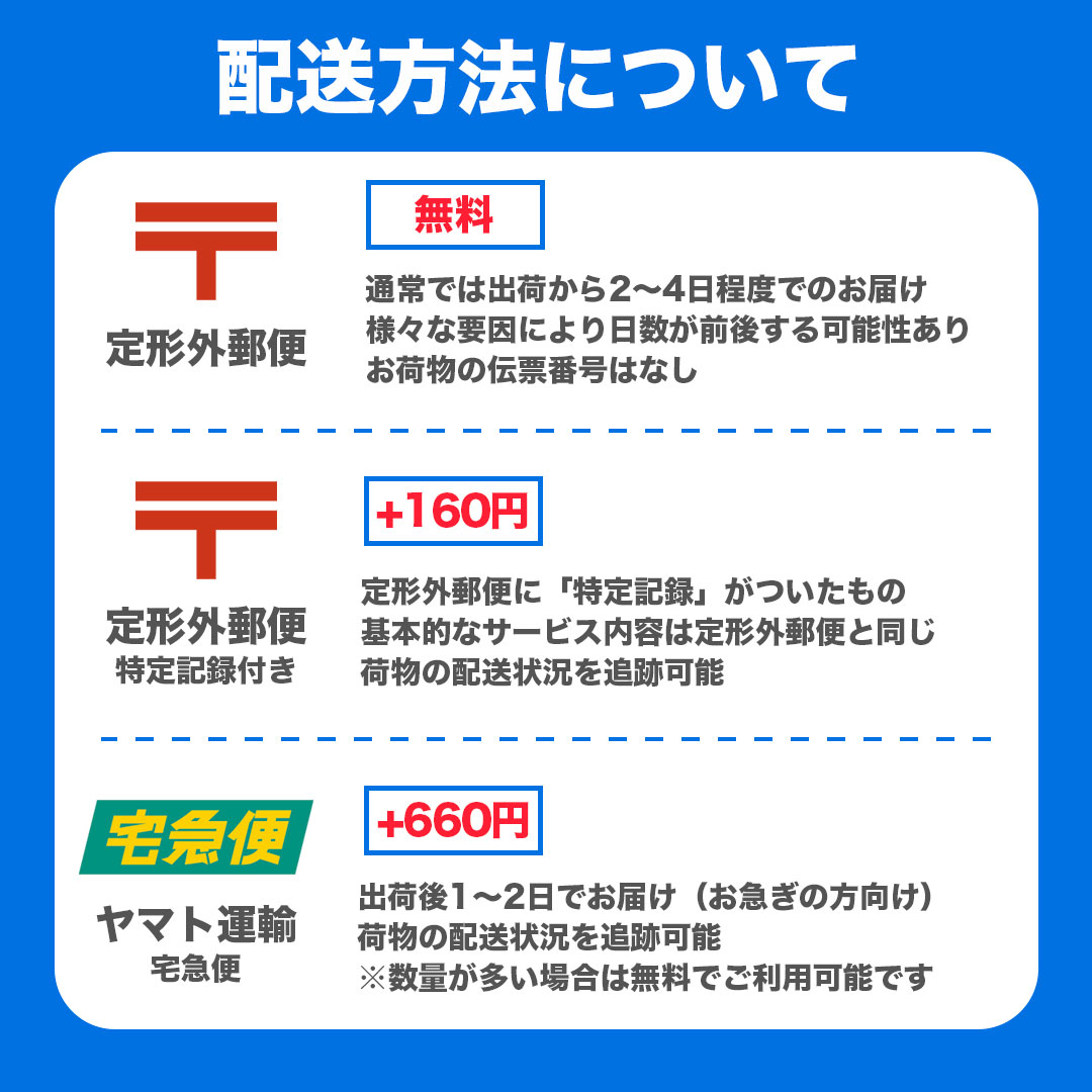 配送方法について