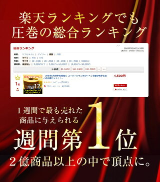 【期間限定7000円→2888円】スーパージャンボクーヘン5種の味から選べる5個セット!!。1個500gの超ド級バームクーヘンが5つ入っています!※沖縄へのお届けは追加送料1000円が発生致します! 訳あり わけあり お試し スイーツ