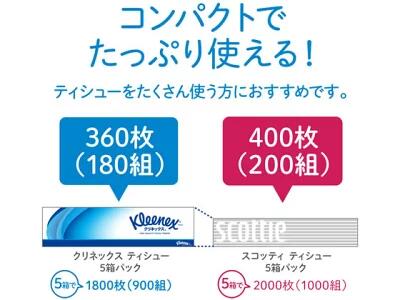 スコッティ フェイシャルティシュー 400枚（200組 ) 5個パック (4901750417352) 防...