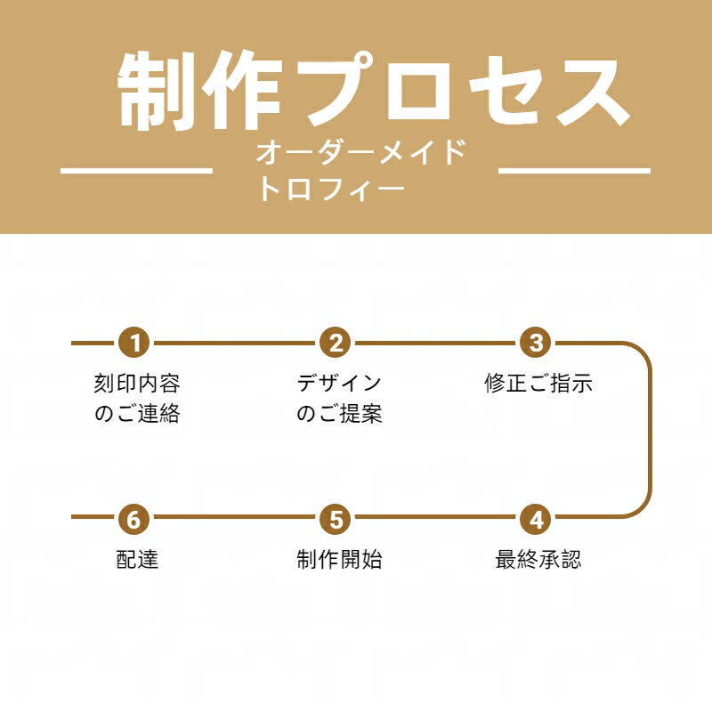 ��ʸ�����̵���ۥ��ꥹ����ȥ��ե��� �������ޥ��� �����ǥ� ������� ����С� �ɤ����礯 ������� ��Ⱦ� ɽ���� ɽ�� ɽ���� ����ɽ�� ̾���� ���ꥹ���� ´�ȵ�ǰ�� ´�� ��ǰ�� ͥ���ȥ��ե��� ���ꥹ����