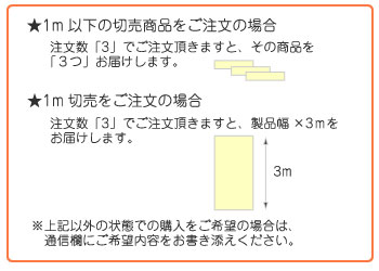 ★ダイノックシート 3M ダイノックフィルム WG-2048 ウッドグレイン 1220mm×50mロール 車 バイク 壁紙 トイレ テーブル キッチン インテリア リフォーム お風呂 エレベーター オフィス クロス カッティングシート