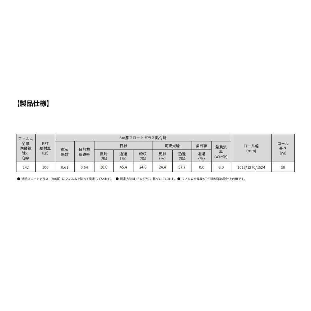 3M ティント Nano ミルキーホワイト NANOMAML 1270mm幅×1m以上10cm単位切売 窓ガラスフィルム 飛散防止 UVカット 紫外線カット 遮熱フィルム 遮熱シート防虫 台風 地震 対策 防災 DIY リノベーション リフォーム 業務用 2