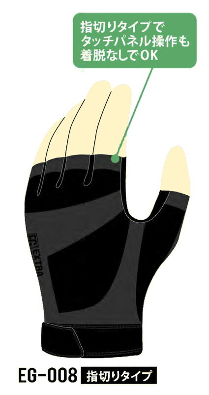 TOWAEXTRAGUARDEG-008Fingerless【1双入】マイクロファイバー繊維でフィット感に優れ、新感覚の装着感！指切り手袋指ぬき手袋DIYアウトドアキャンプメカニックグローブ作業手袋トーワrev