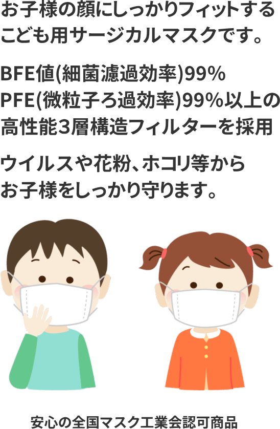 LeABLE バリアローブ No.2867 こども用マスク 3層式 耳かけタイプ 【2000枚入（50枚入×40箱）】 高性能3層構造フィルターを採用し、ウイルスや花粉、ホコリ等からお子様をしっかり守ります。 サージカルマスク 全国マスク工業会認可 使いきりマスク