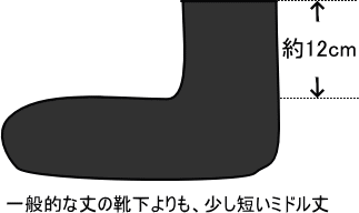 靴下 WS718 仕事人ミドル杢 指付タイプ ...の紹介画像2