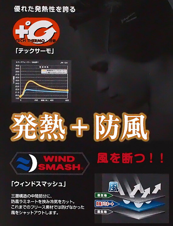 防風と発熱のダブル保温で寒さから顔をしっかりガ...の紹介画像2