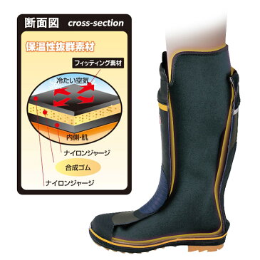 靴下の上から履くことで足元をしっかり保温します。 おたふく手袋 ホットエース HA-418 インナーソックス ロング厚地タイプ 靴下 インナーソックス 防寒靴下 冬用靴下 ★レビュー記入プレゼント対象商品★