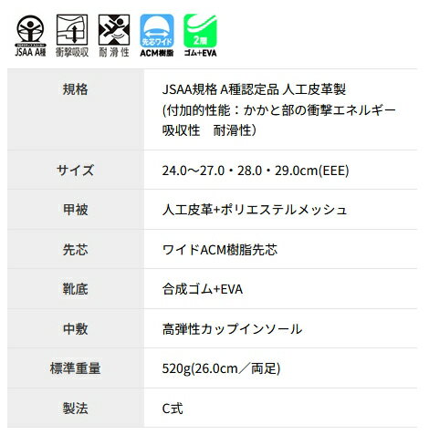 ����� �ڵ� KN117 �֥�å� ��24.0��27.0��28.0��29.0cm�� ���̤��ѳ������̵�����ͥ�줿�ץ����ˡ�������JSAA���� A��ǧ���ʡ����������磻��ACM������ġ��������ˡ������������եƥ������ˡ���������ȷ� rev