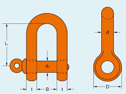 【TAIYO】大洋製器工業軽量シャックル捻込タイプ5tRSS-5TRSS5T