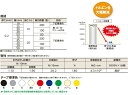 ビニテープ　＃101 （全9色） 幅50mm×長さ20m×厚さ0.2mm　（80巻)1ケース(HA) 3