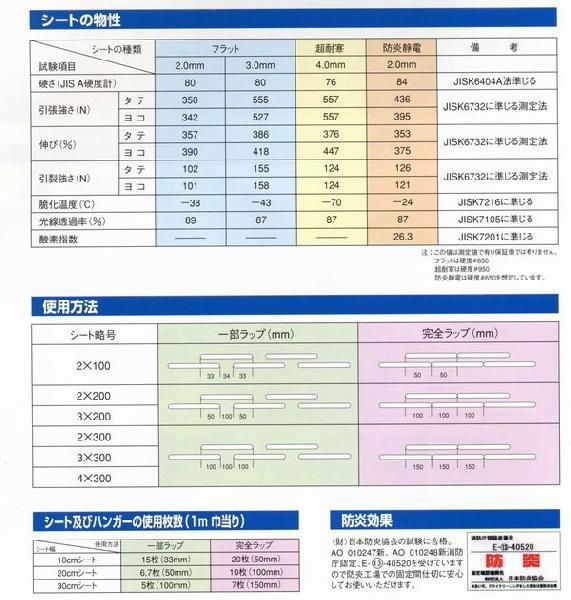 ビニールカーテン（のれん式）　防炎静電防虫オレンジ(リブ付)　厚み2mm×幅200mm×長さ30M巻　1巻