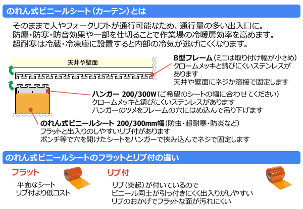 アキレス ドアシート用ハンガー　200W　スチール　1組＜法人宛限定＞