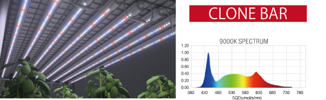 Clone 2Bar LED 4F(112cm ) 2本入り 植物育成LED 植物育成ライト led