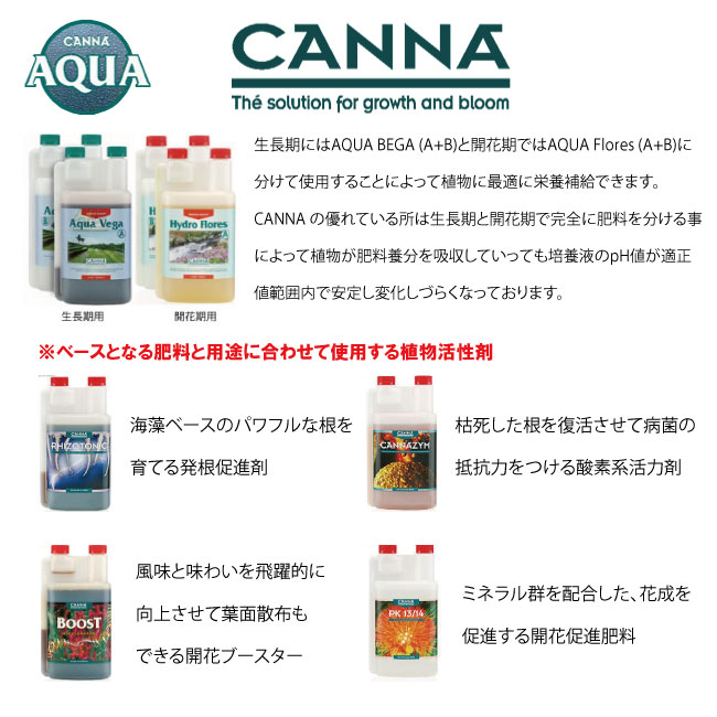 植物活力剤 植物活性剤 Canna PK13/14 1L 植物 活力剤