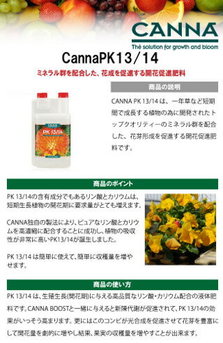 CANNAキャナ,肥料