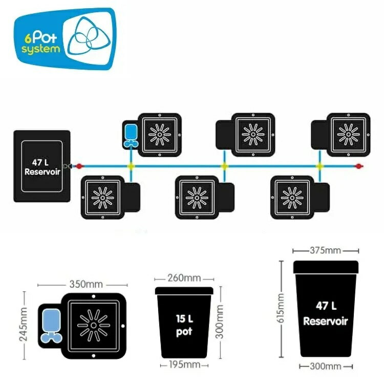 土壌灌漑システム AutoPot 6Pot System 6株用 自動散水キット　水耕栽培システムと...