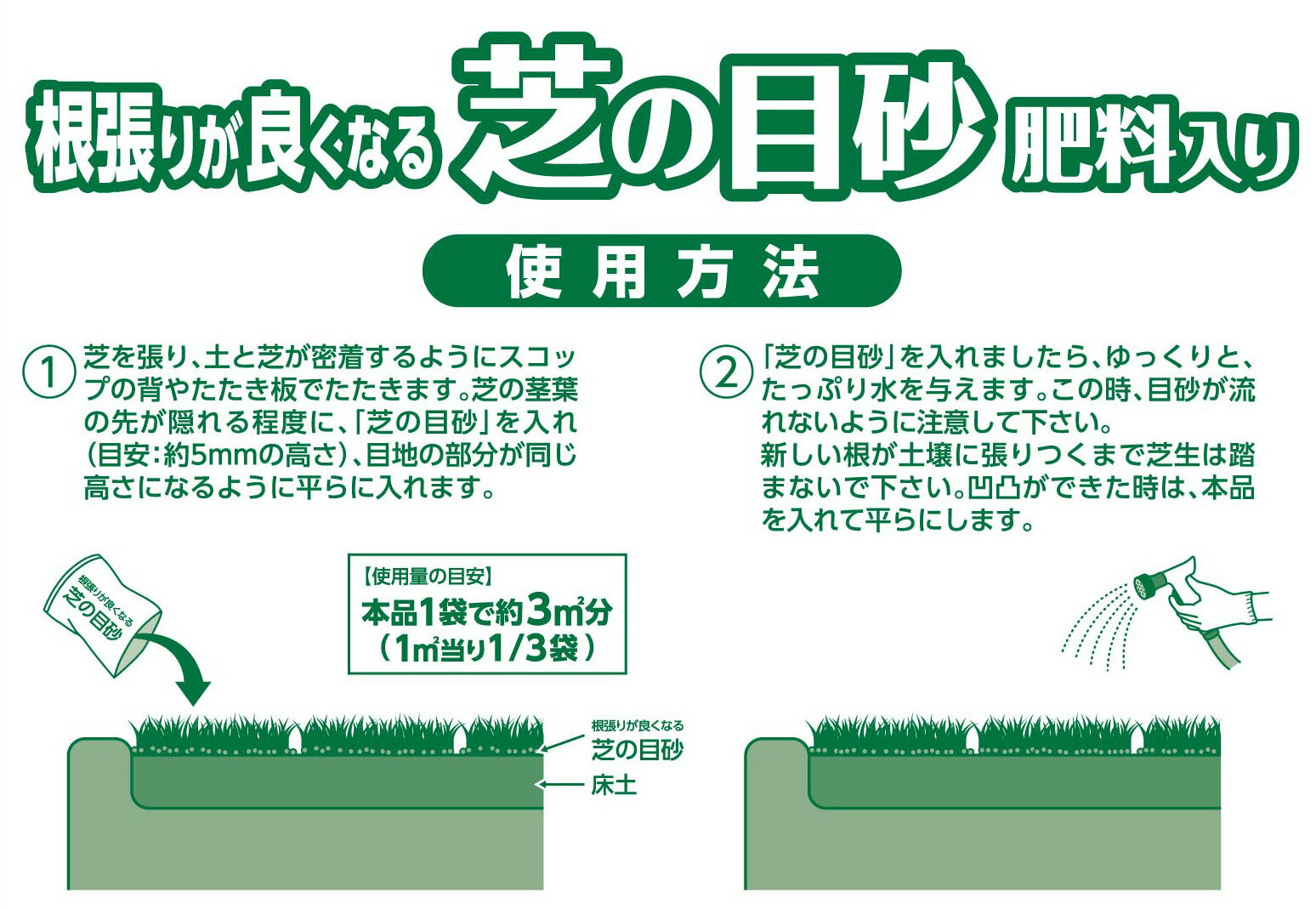 芝生の目土おすすめ5選 我が家が使ってきたもの 超手抜きの芝生管理法 芝生の目土おすすめ5選 我が家が使ってきたもの 超手抜きの芝生管理法