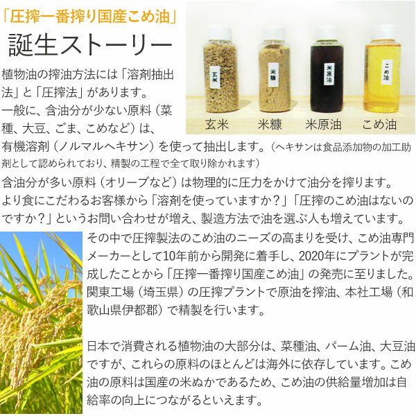 築野(つの)食品の圧搾こめ油誕生ストーリー