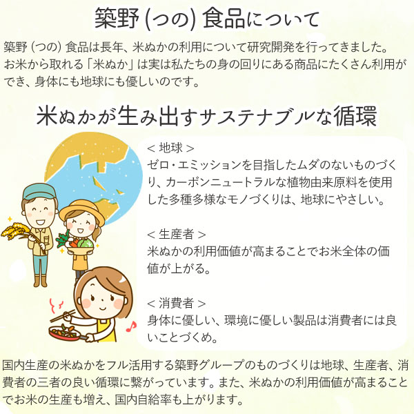 築野食品の米油は米ぬかが生み出すサステナブルな循環