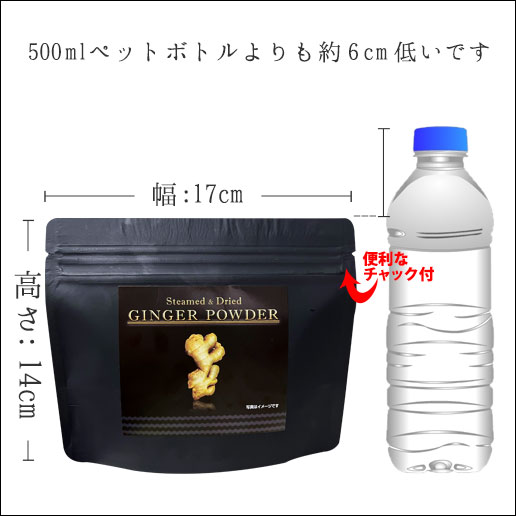 商品パッケージ