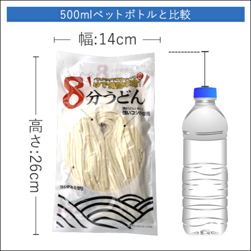 商品パッケージ