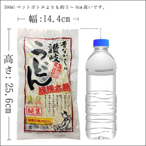 商品パッケージ