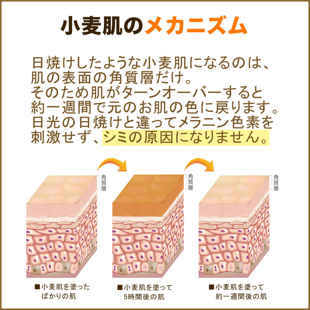 セルフタンニングローション 日焼けサロンに通わず自宅でタンニング 小麦肌 簡単 時短 たっぷり使える大容量 フェス セルフタンニング ローション 小麦肌《大容量 300ml》焼かずに 塗るだけ 紫外線ゼロ 日焼け肌 ボディビル 贈与 手袋つき 日サロ タンニング 日焼け 天 ... セルフタンニングローション 日焼けサロンに通わず自宅でタンニング 小麦肌 簡単 時短 たっぷり使える大容量 フェス セルフタンニング ローション 小麦肌《大容量 300ml》焼かずに 塗るだけ 紫外線ゼロ 日焼け肌 ボディビル 贈与 手袋つき 日サロ タンニング 日焼け 天 ...