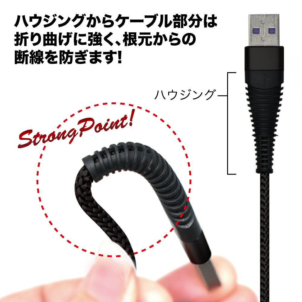 ��10%OFF�����ݥ�������� Type-C to Type-C ���ť����֥� Android Quickcharge ��®���� �б� 1m iPhone �ǡ���ž�� ����������� ���ȥ��� ������C �����֥� ����ɥ����� ������C �����ե��󥱡��֥� ���ꥯ��å��� ������������