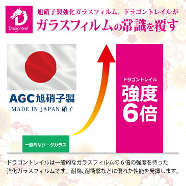 iPhone SE 第3世代 ガラスフィルム 保護フィルム 10Hドラゴントレイル 液晶保護フィルム iPhone SE3 SE2 アイフォンSE3 ガラスフィルム iphonese3 iphonese2 フィルム ガラス アイフォンSE shizukawill シズカウィル