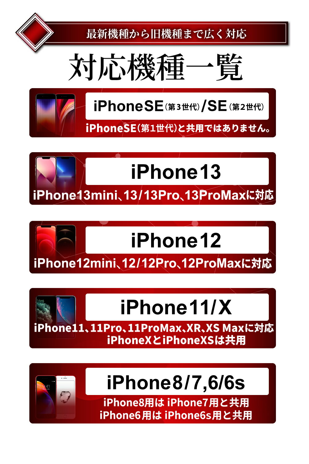 【20％OFFクーポン配布中】iPhone13 フィルム iPhoneSE 第3世代 ガラスフィルム iphone12 iPhoneSE3 SE2 全面保護フィルム 13mini 13pro iPhone11 iPhone8 フルカバー フィルム 11pro 12pro 12mini xs promax xr 液晶保護フィルム 黒縁 iphonese shizukawill シズカウィル