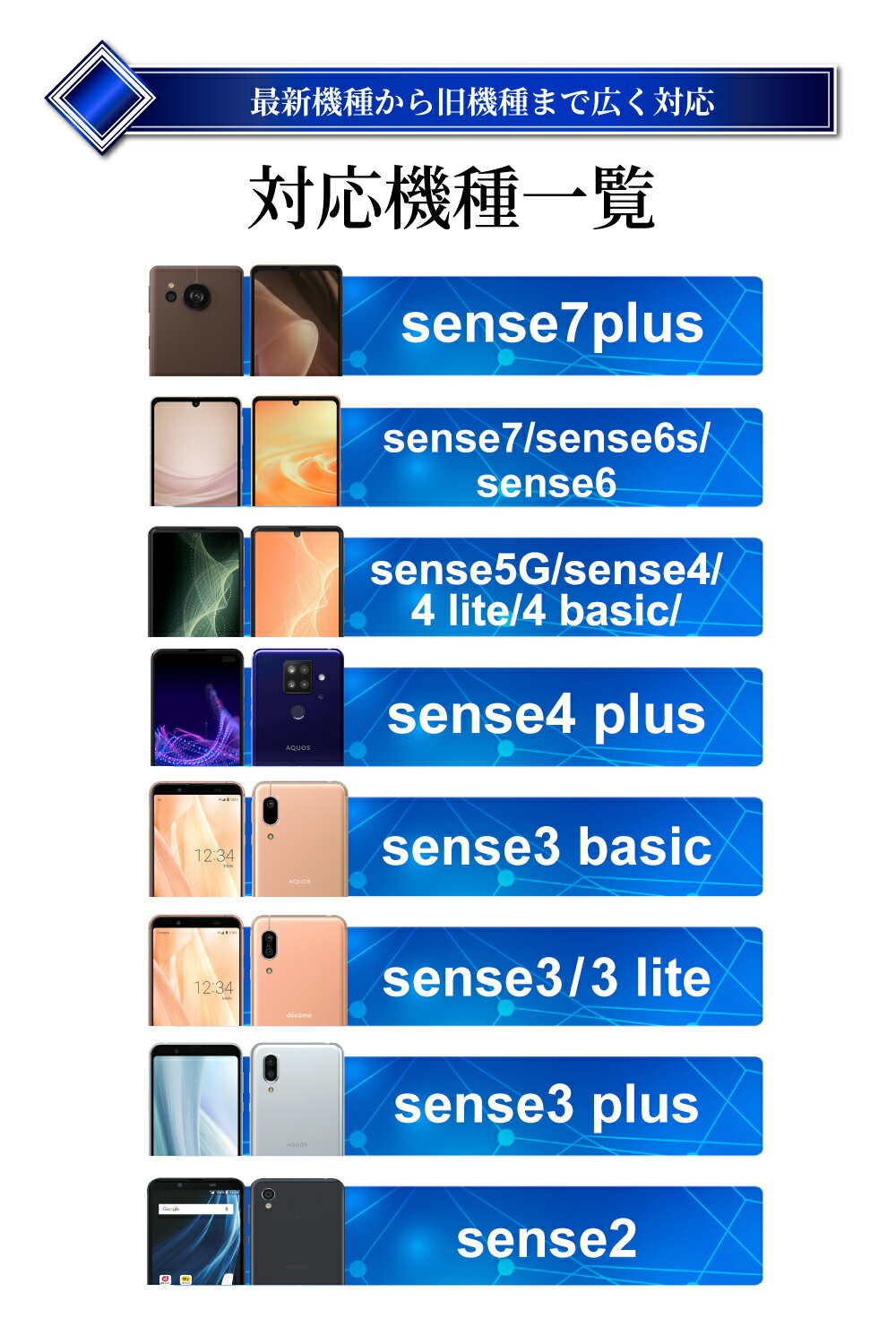 AQUOS sense6s sense6 フィルム sense5G sense4 lite 保護フィルム sense3 lite sense4 plus basic ガラスフィルム ブルーライトカット フルカバー 液晶保護フィルム アクオス センス4 sense2 フィルム shizukawill シズカウィル