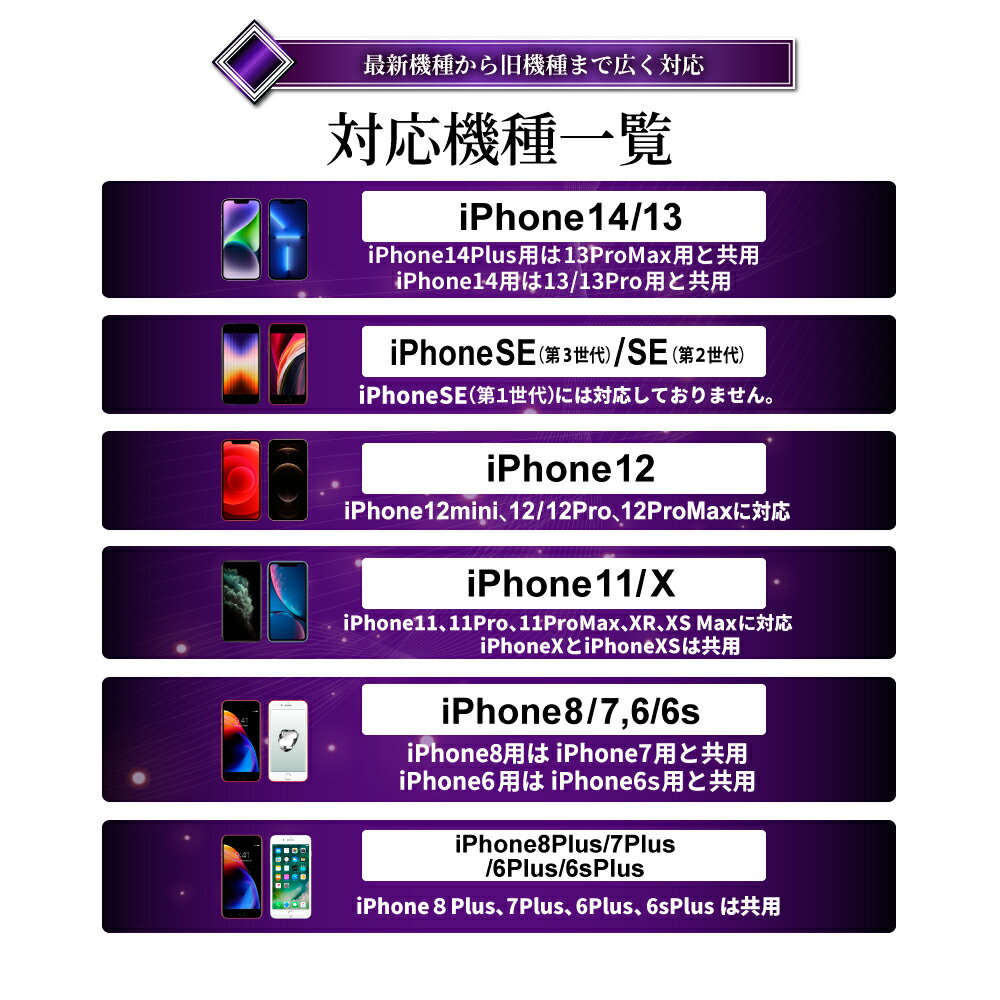 iPhone13 フィルム iPhoneSE 第3世代 ガラスフィルム iPhone12 覗き見防止 フィルター 保護フィルム 13mini 13pro 12mini 12pro max se3 se2 iPhone11 11pro xr xs フルカバー iPhone8 6s Plus のぞき見 プライバシー shizukawill シズカウィル