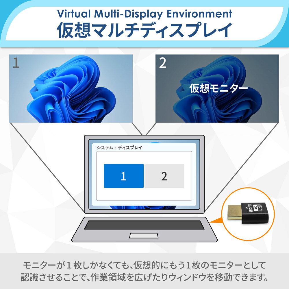 ダミープラグ 仮想ディスプレイ HDMIダミープラグ DPダミープラグ VGAダミープラグ DVIダミープラグ HDMI DP ディスプレイポート 仮想デスクトップ バーチャル ディスプレイエミュレータ パソコン PC Windows Mac リモートワーク シズカウィル shizuka-will--10002449 shizukawill(シズカウィル) サンプル画像3