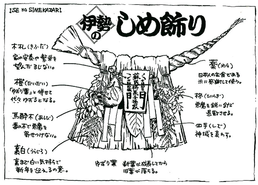 【数量限定】しめかざり しめ飾り 蘇民将来【伊勢のしめ飾り 蘇民将来子孫家門】 手作り 伊勢 玄関 木札 送料無料