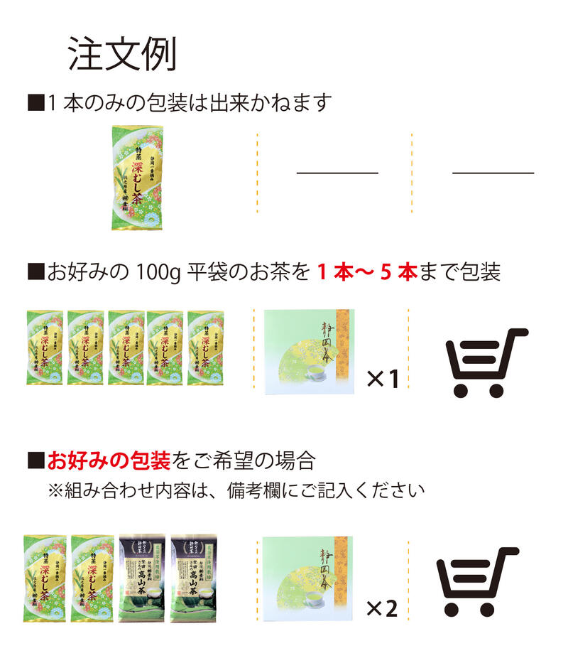 【商品ご注文の方限定】包装 ラッピング 横並び 葉桐ショップ 平袋形態のお茶 通常商品 箱に入れて包装（包装/ラッピング/ギフト/プレゼント） 3