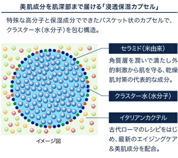 HyaCollaCenta〜とろり〜 美容液 120ml【送料無料】 エッセンス ヒアコラセンタとろり