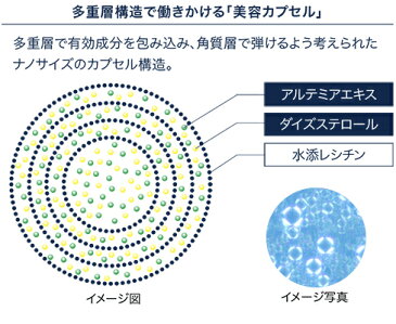 HyaCollaCenta〜とろり〜 美容液 120ml【送料無料】 エッセンス ヒアコラセンタとろり