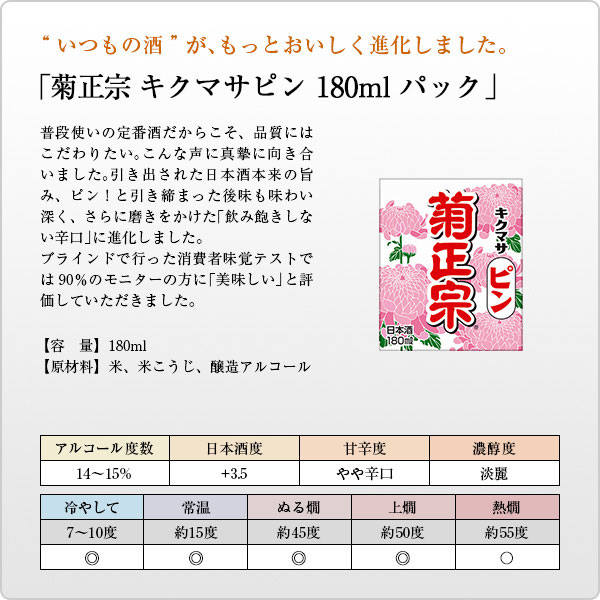 菊正宗 キクマサピンパック 180ml×30本 辛口淡麗 パック 日本酒 清酒 1ケース