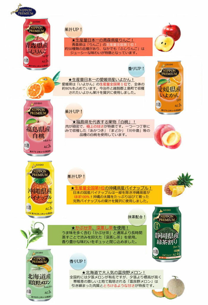 【送料無料】NIPPON PREMIUM ニッポンプレミアム チューハイ よりどり2ケース 350ml缶 飲み比べ 合同酒精