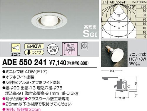 ADE550241��Ǯ�ܹ���������Ķ�ò��ʾ�����¡�Ķ�ò�