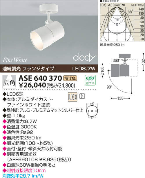 ASE640370��������LED���ݥåȥ饤�ȡ��ŵ忧�˥ե�󥸥�����