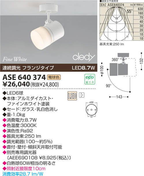 ASE640374��������LED���ݥåȥ饤�ȡ��ŵ忧�˥ե�󥸥�����
