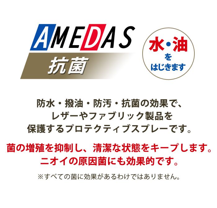 コロニル 爬虫類皮革用お勧めケアセットB【送料無料】