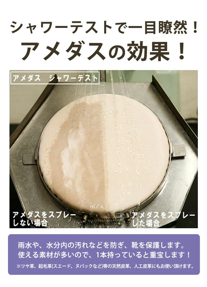 コロニル 爬虫類皮革用お勧めケアセットB【送料無料】