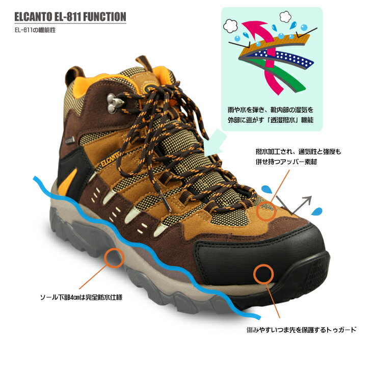 トレッキングシューズ 透湿撥水機能 エルカント ELCANTO EL-811 メンズ レディース屋久島 富士山 登山 ハイキング キャンプ サバゲー通販格安セール情報 楽天 通販