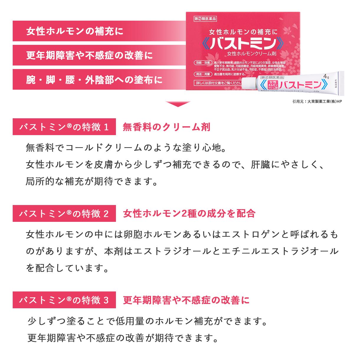 【指定第2類医薬品】バストミン 4g 塗り薬 クリームタイプ 女性ホルモン ホルモン補充 更年期 ゆらぎ期 不妊症 不感症 月経困難症 エストロゲン エストラジオール 女性 無香料 大東製薬 プライバシー梱包対応 セルフメディケーション税制対象商品 メール便 送料無料